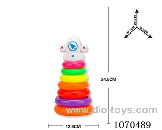 Rainbow ferrule