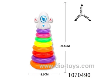 Rainbow ferrule