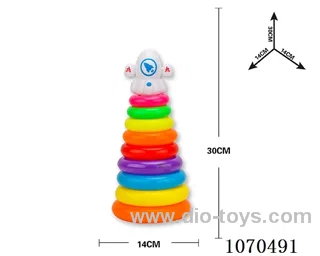 Rainbow ferrule