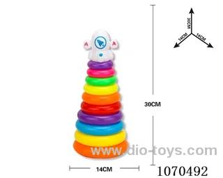 Rainbow ferrule