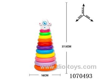 Rainbow ferrule