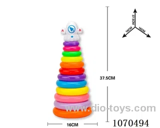 Rainbow ferrule