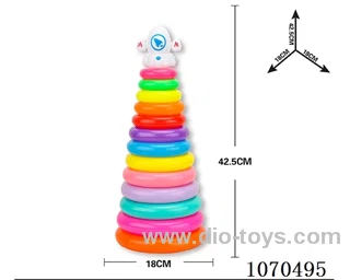 Rainbow ferrule