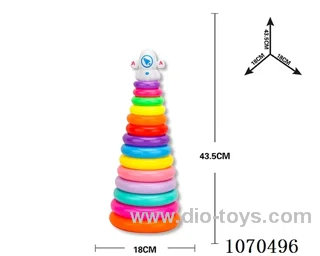 Rainbow ferrule