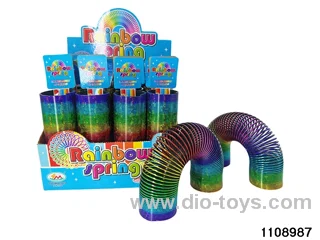 rainbow circle