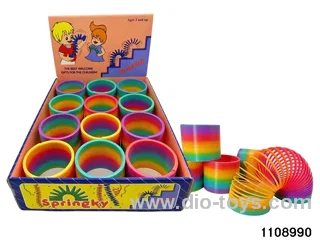 rainbow circle