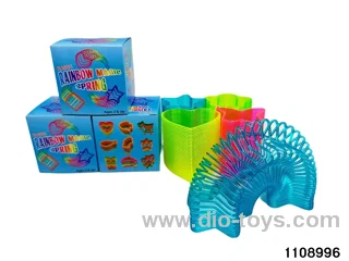 rainbow circle
