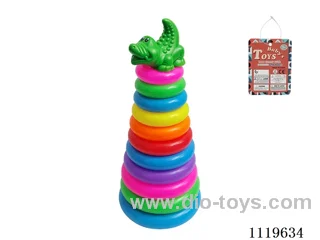 11 layer Rainbow Ring (Alligator)