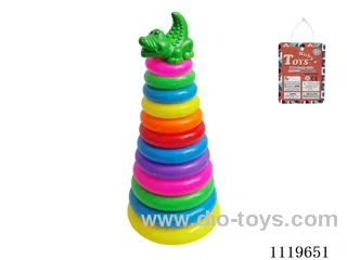 12 layers Rainbow Ring (Alligator)