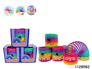 rainbow circle