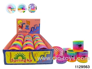 rainbow circle