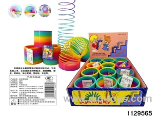 rainbow circle