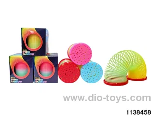 rainbow circle