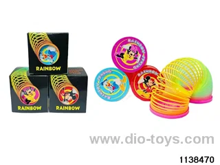 rainbow circle