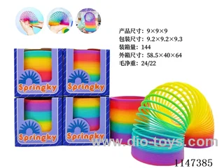 rainbow circle