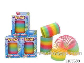 rainbow circle