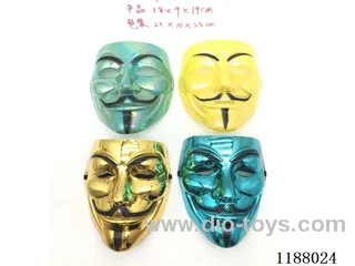 Electroplated Half Male Mask