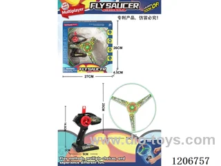 Military light pulled string UFO