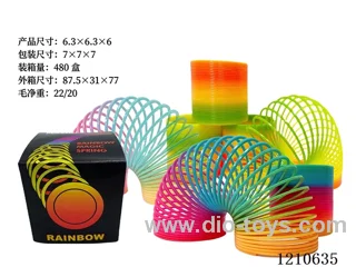 6.3*6 rainbow circle