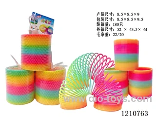 8.5*9 rainbow circle