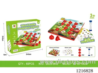 Intelligence Interactive Memory Board