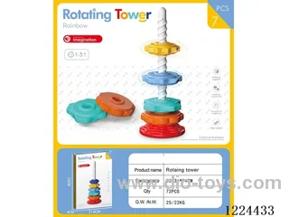 Rotating Tower