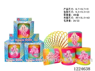 8.7CM rainbow circle