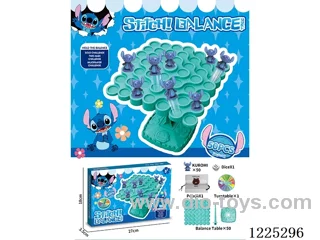 Dee Balance Tree