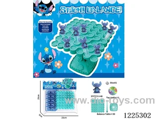 Stitch Balance Tree