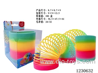 8.7*9 rainbow circle