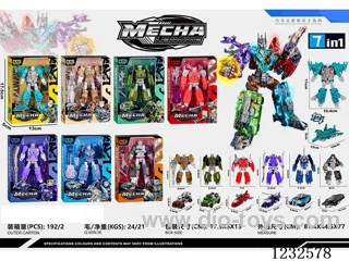 Military Transformation 7-in-1