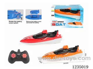 2.4G RC Motor Speedboat (not included battery)