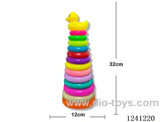 Rainbow ferrule