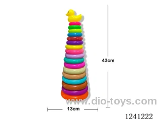 Rainbow ferrule