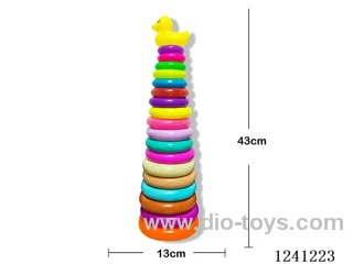 Rainbow ferrule