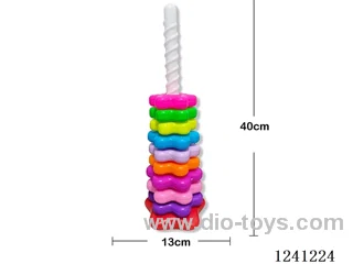 Rainbow ferrule