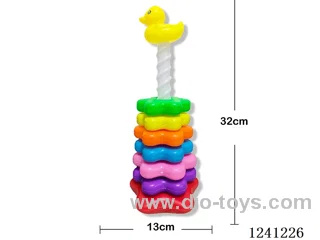 Rainbow ferrule