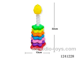 Rainbow ferrule