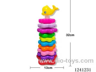 Rainbow ferrule