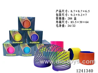 8.7*6.5 rainbow circle