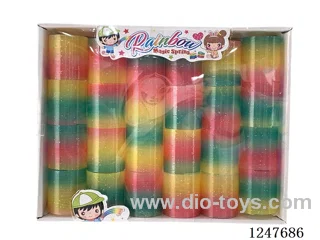 Rainbow Circles