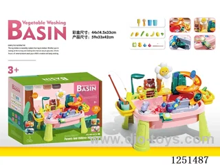 Electric water playground washbasin