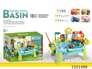 Electric water playground washbasin