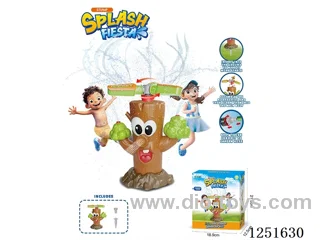 Stump Head Sprinkler - Rotary