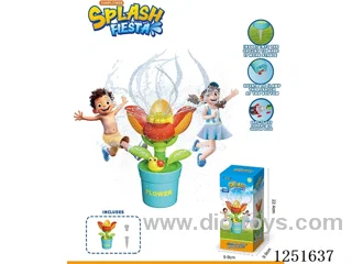 Flowerpot Sprinkler