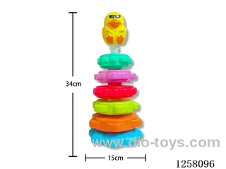 Rainbow ferrule
