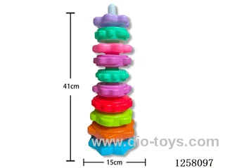 Rainbow ferrule