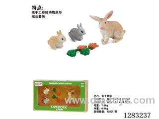 Rabbit /Model