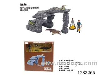 Crocodile Rock Formation /Model