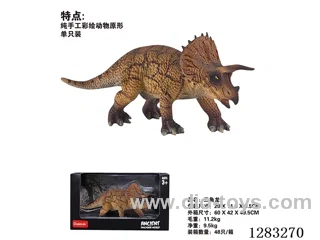 Triceratops/Model